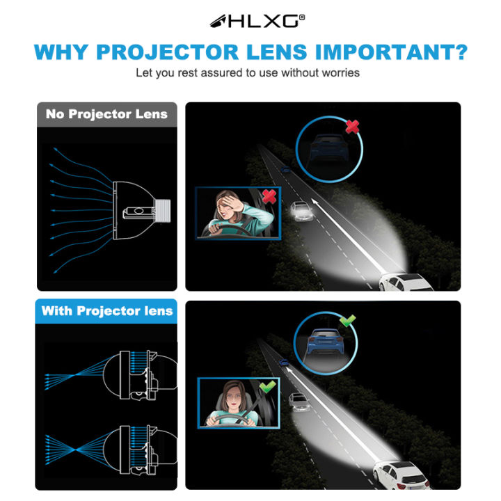 d1s-d2s-d3s-d4s-bi-xenon-lenes-3-0-inch-universal-hid-projector-lens-xenon-led-bulb-motorcycle-car-headlight-lens-hlxg