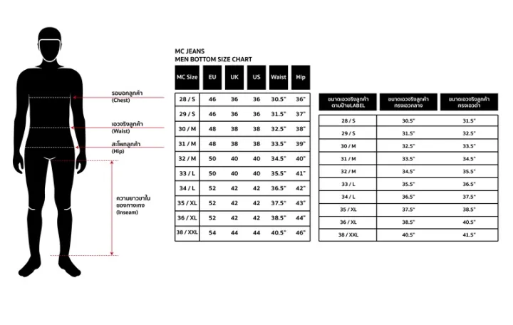 mc-jeans-กางเกงยีนส์ผู้ชาย-ทรงขาเดฟ-ผ้ายืด-สีดำ-mad6214