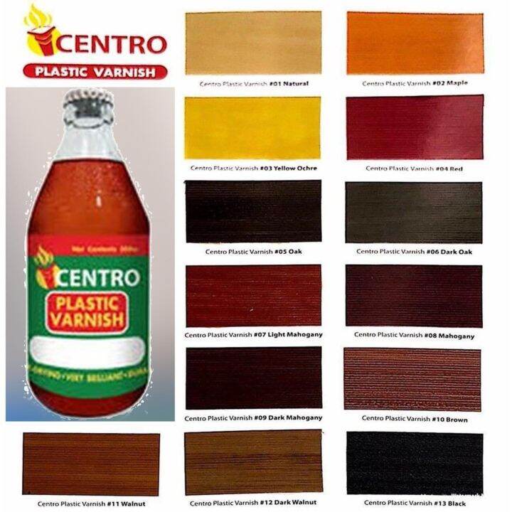 COD🥇2023🔥 Centro Varnish 350cc Bottle Oak Sanding Sealer Lazada PH
