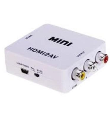 Mini ตัวแปลงสัญญาณ HDMI to AV Scaler 1080P