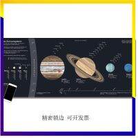 [700 * 300] nasa นักบินอวกาศนิยายวิทยาศาสตร์ Mousepad ระบบสุริยะขนาดใหญ่ตะเข็บเกมตารางแผ่นแปดดาวเคราะห์