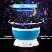 โคมไฟLED แบบหมุนได้ ไฟกลางคืน ไฟปาตี้ ไฟหลายสีสลับไปมา KTV Disco Flash LED Light