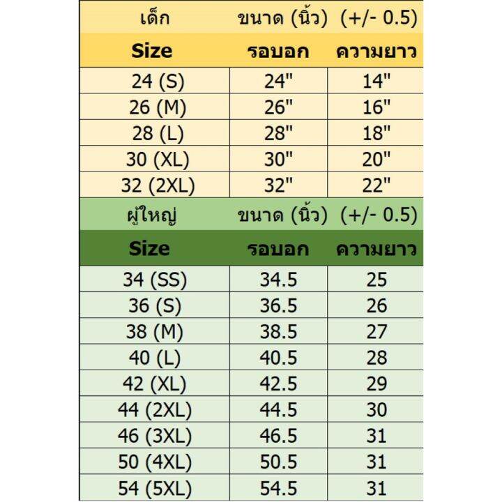 เสื้อยืด-แคมป์ปิ้ง-camping-ใส่เที่ยว-ออกแคมป์-cotton-premium-แบรนด์-idea-t-shirts-ส่งฟรี-เก็บปลายทาง