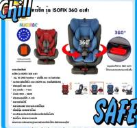 คาร์ซีท รุ่น ISOFIX 360 องศา สำหรับเด็กแรกเกิด - 7 ปี ALL IN ONE FUNCTION ผ่านมาตรฐานความปลอดภัยสากลของยุโรป