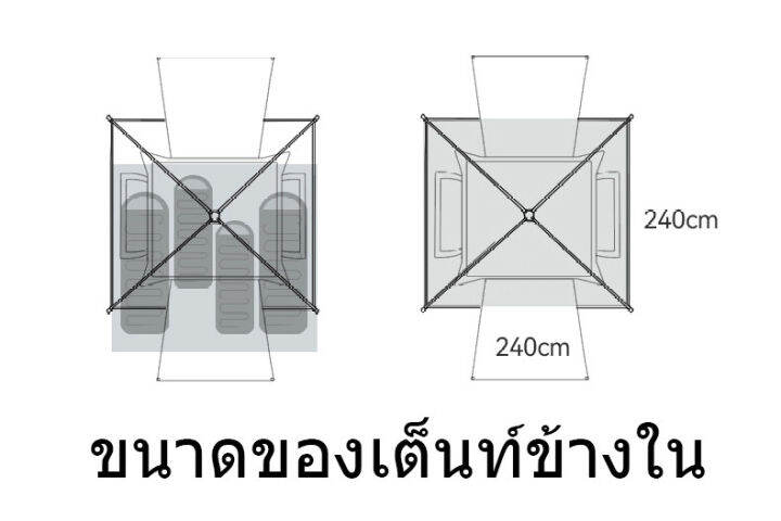 หมอน2ใบฟรี-เต็นท์-เต็นท์สนาม-เต็นท์นอนป่า-เต็นท์นอน-พักในป่า-ตั้งแคมป์-ค่ายพักแรม-แคมป์ปิ้ง-ขนาดใหญ่-จุได้-5-8-8-12-คน-ไซส์ครอบครัว-เตนท์แคมป์ปิ้ง