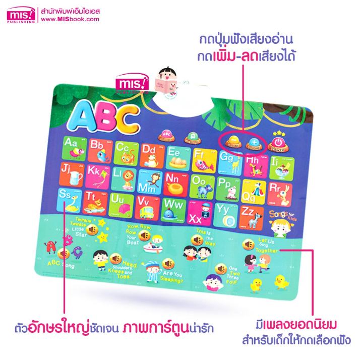 หนังสือหัดอ่าน-หนังสือหัดคัด-abc-2-เล่ม-มาพร้อมโปสเตอร์พูดได้-กดแล้วมีเสียง-abc