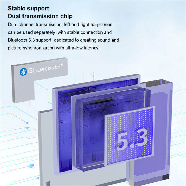 abaaba-2023ใหม่โปร่งใสขนาดเล็กบลูทูธไร้สายกึ่งอินเอียร์ไร้สายชุดหูฟังที่รองรับลดเสียงรบกวนเสียงคุณภาพสูงชุดหูฟังที่รองรับบลูทูธ