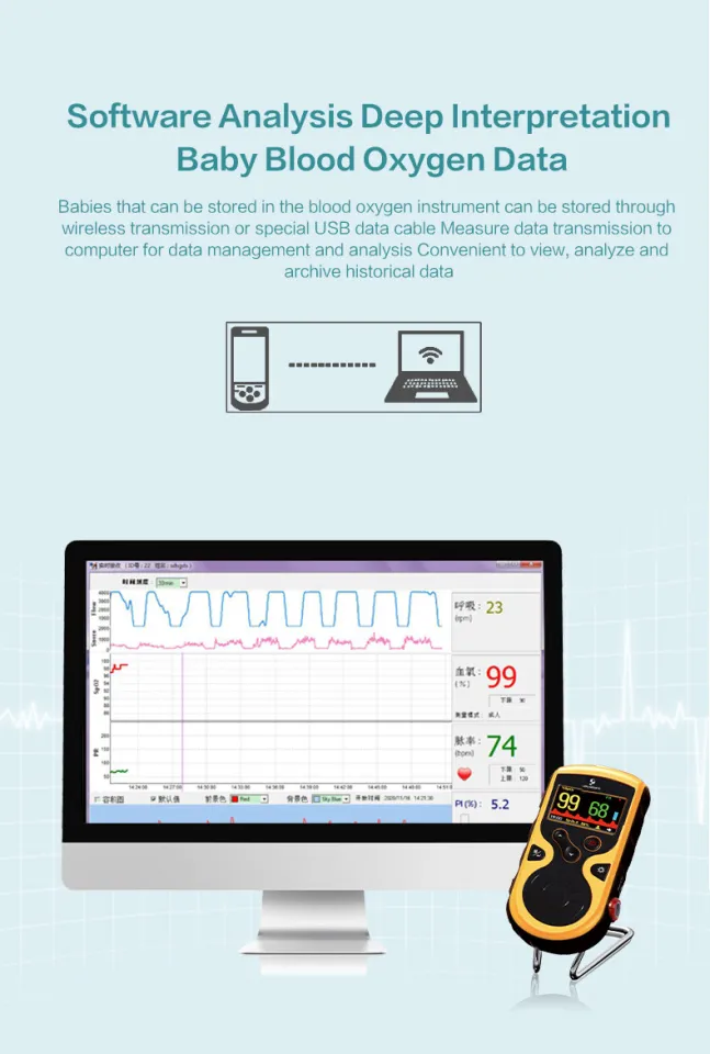 Lepu Portable Wearable Vital Signs Monitor Blood Pressure SpO2 Pulse Rate Blood  Sugar Glucose PC102 Measure for Kid Adult Android iPhone with Wireless  Bluetooth Connection