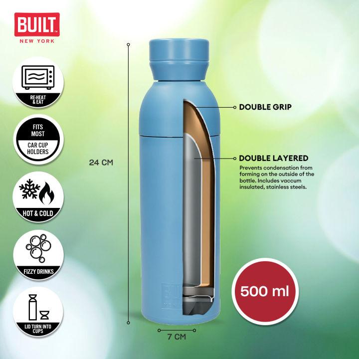 built-ny-planet-bottle-500ml-17oz-recycled-reusable-water-bottle-with-leakproof-lid-กระบอกน้ำรีไซเคิลพร้อมฝาปิดป้องกันการรั่ว