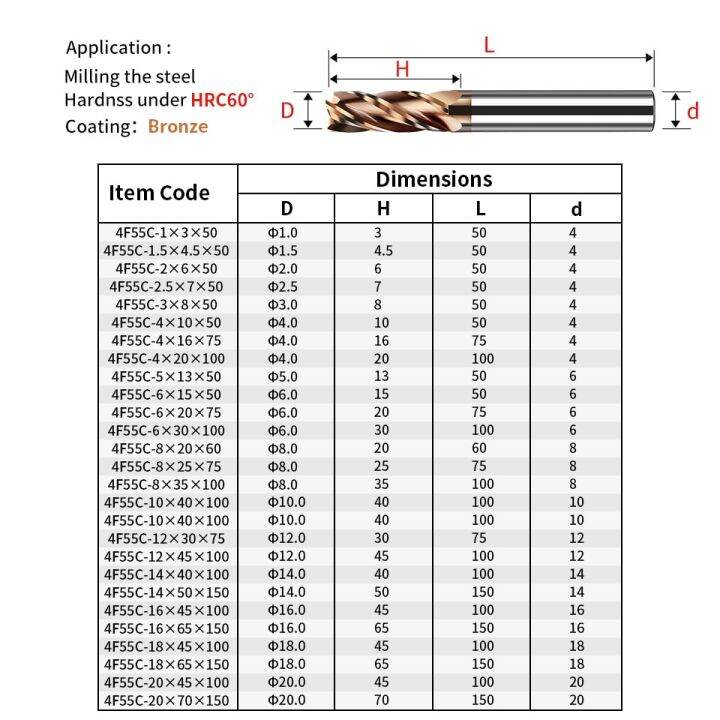 augusttools-hrc55-65-end-mills-คาร์ไบด์ทังสเตนเหล็กกัดตัดสําหรับโลหะ-4-edge-key-seat-router-bit-cnc-milling-tools