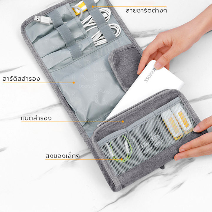 กระเป๋าใส่อุปกรณ์เสริม-apple-กระเป๋าจัดเก็บอุปกรณ์ไอที-ชนิดผ้าพับ-3-ตอน-สาย-usb-flash-drive-power-bank-hdd