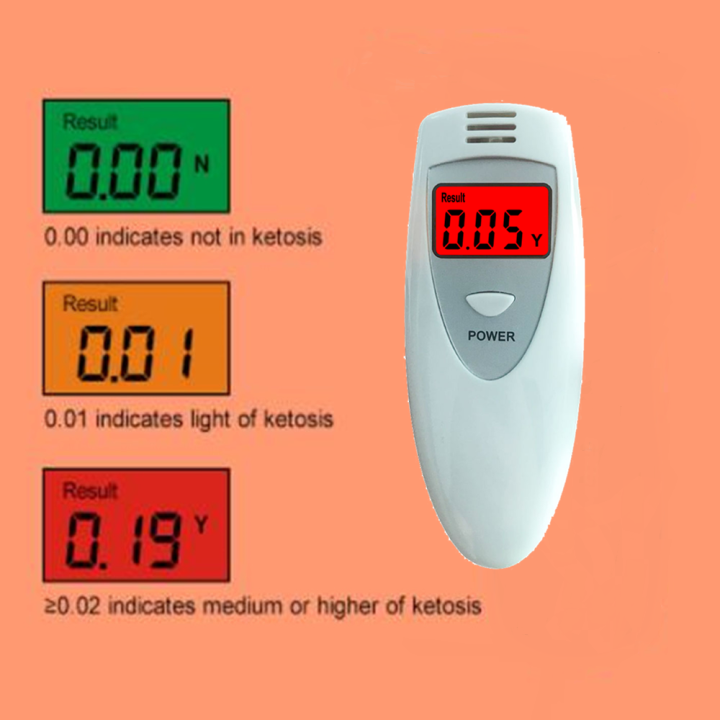GREENWON three colors display breath Keto Meter fat burn & weight loss