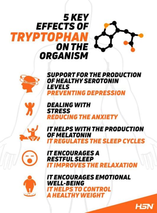 l-tryptophan-500-mg-60-capsules-source-naturals-แอล-ทริปโตเฟน