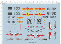 172 J-15 Fighter Shark โลโก้เตือนรุ่น Kit Water Decal