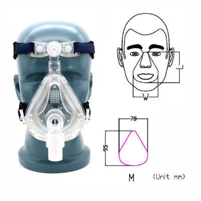 Masker Full Face CPAP Auto หน้ากาก BiPAP CPAP สำหรับคนหมอนสำหรับคนนอนกรน