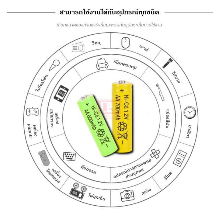 ถ่านชาร์จaa-ถ่านชาร์จaaa-ถ่านไฟฉาย-ถ่านใช้ซ้ำ-ใช้ที่ชาร์จถ่าน-ถ่านชาร์จแพ็ค-4-ก้อน-ขนาด-600-และ-700-mah