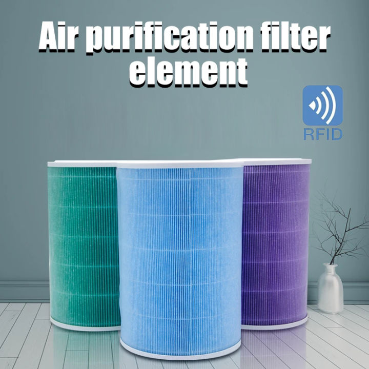 Mi air filter deals replacement