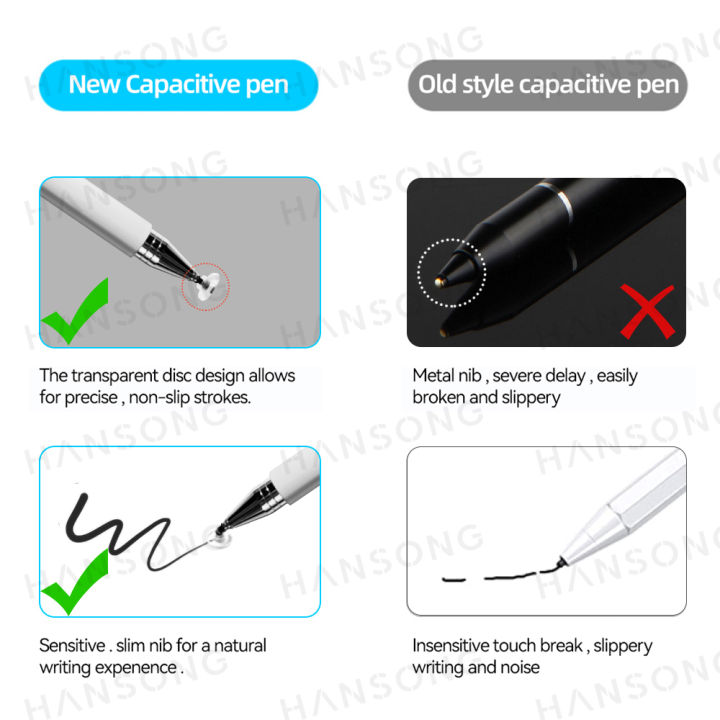 universal-drawing-stylus-pen-สำหรับ-android-ios-touch-pen-สำหรับ-samsung-xiaomi-แท็บเล็ตมาร์ทโฟนดินสอ-accessories