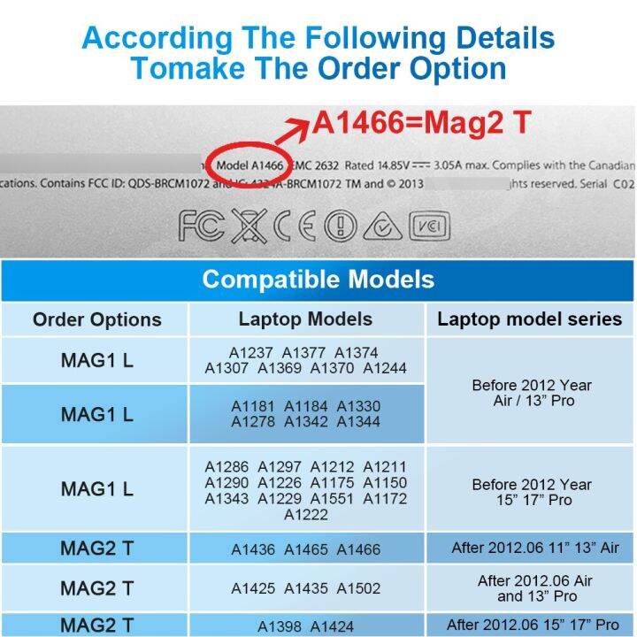 2023ใหม่-ซ่อมแม่เหล็กทดแทน-ac-dc-magsaf-1-2อะแดปเตอร์สายไฟสายเคเบิลสำหรับ-macbook-air-pro-apple-45w-60w-85w