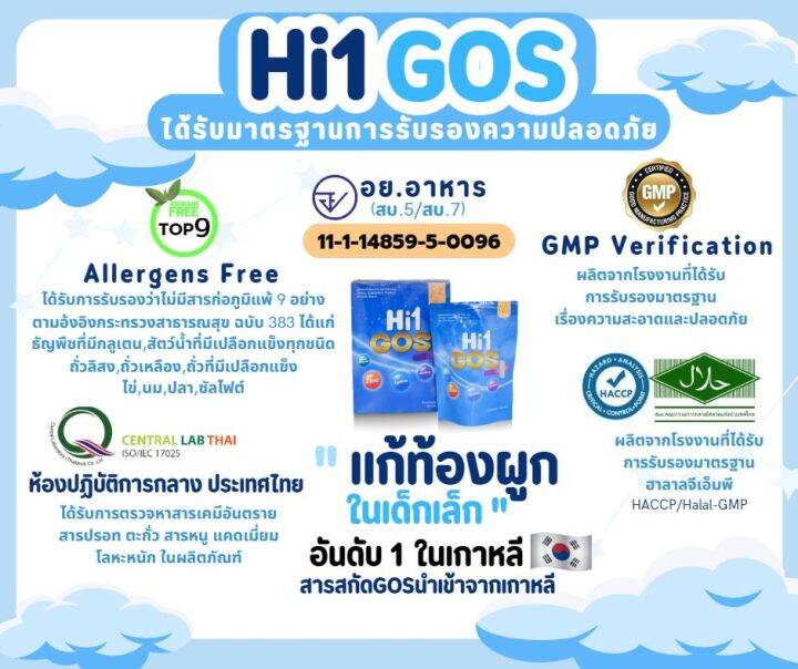 10-free-5-hi1-gos-ไฟเบอร์เด็ก-fiber-ใยอาหาร-พรีไบโอติก-prebiotic-อาหารเสริมสำหรับช่วยการขับถ่าย-สำหรับเด็กท้องผูก-ไม่ชอบทานผัก-60gx15