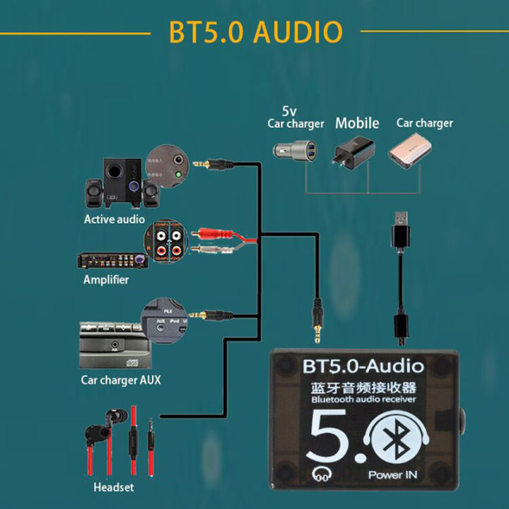 การจัดส่งในพื้นที่ประเทศไทย-บอร์ดรับสัญญาณบลูทูธ-bluetooth-bt5-0-mp3-lossless-บอร์ดถอดรหัสลำโพงรถยนต์เครื่องขยายเสียงพร้อมเคส