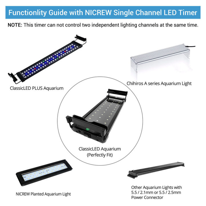 2021nicrew-led-light-dimmer-controller-sunrise-sunset-modulator-for-aquarium-fish-tank-led-inligent-light-timing-dimming-system