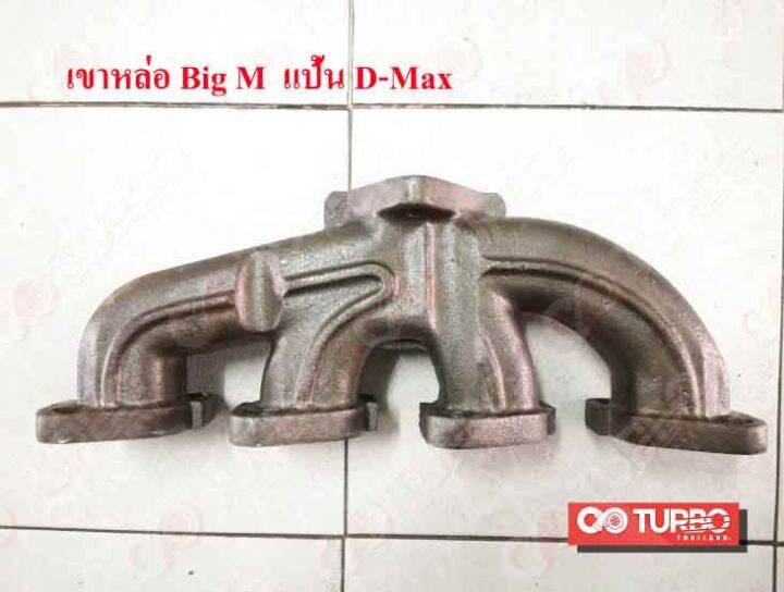 เขาหล่อ-big-m-แป้น-d-max