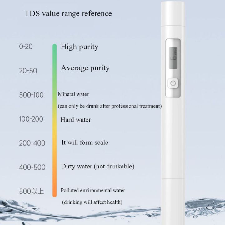 ปากกาดิจิทัลสำหรับใช้ในบ้านปากกาตรวจจับแบบพกพามิเตอร์-tds-เครื่องวัดอุณหภูมิปากกาวัดคุณภาพน้ำอีซี-tds-3เครื่องวัดระยะ