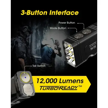 Jual Senter Nitecore Harga Terbaik & Termurah Januari 2024