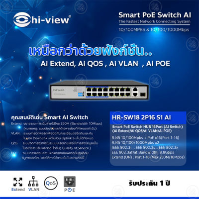 Hi-view Smart PoE Switch 16 port รุ่น HR-SW18 2P16 S1 (AI switch)