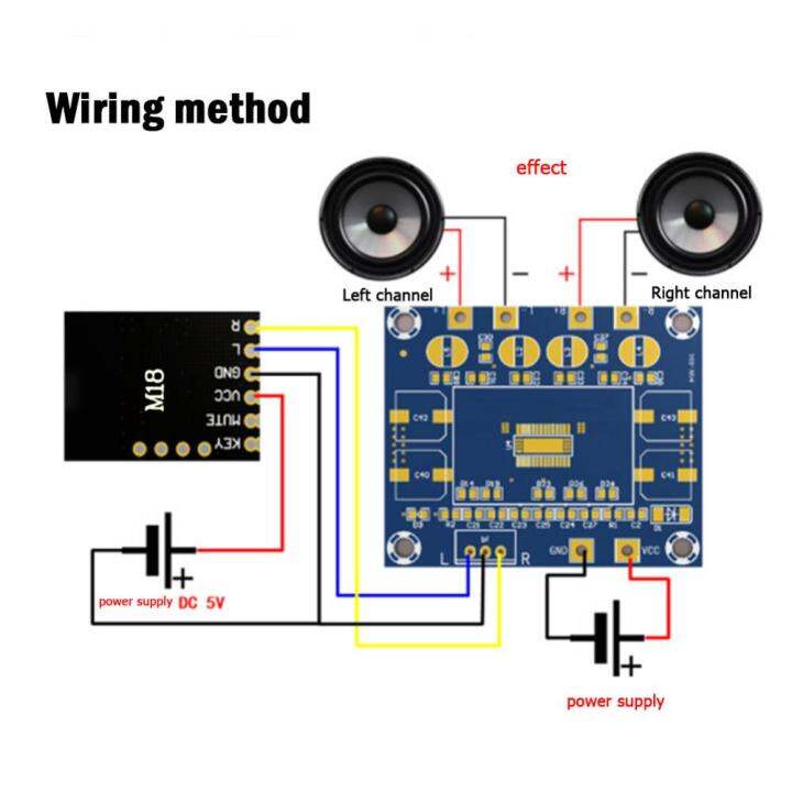 hw-425รองรับบลูทูธ4-2โมดูลเครื่องรับสัญญาณเสียงบอร์ดเครื่องถอดรหัส-mp3สเตอริโอไฮไฟ