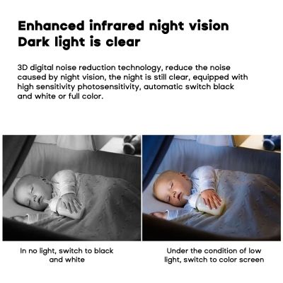 ZZOOI Light Bulb Camera Two Way Talk Auto Tracking Night Version Indoor Baby Monitor