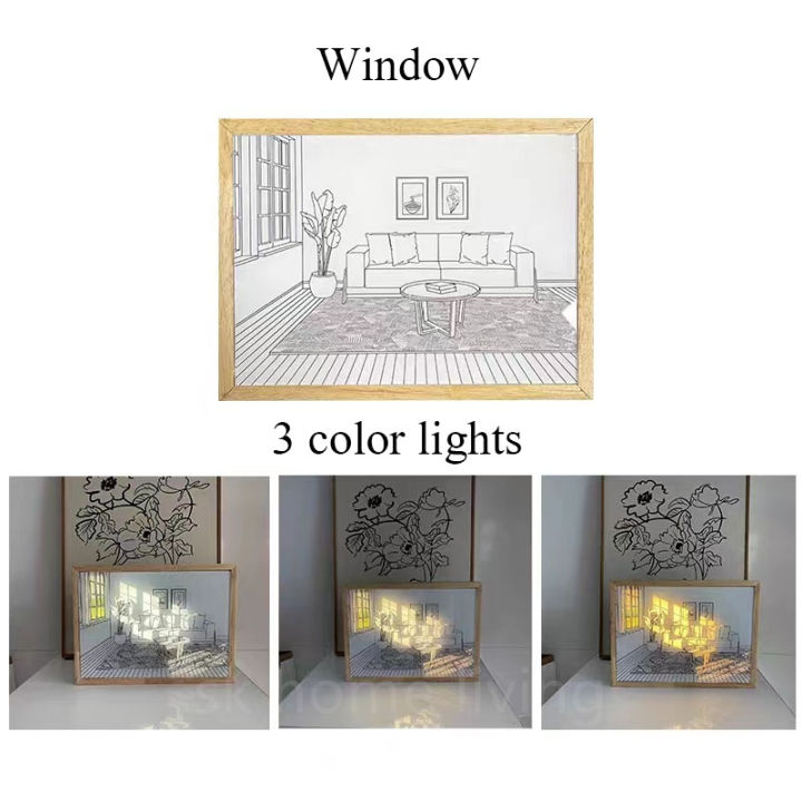 ตกแต่งบ้าน-ตกแต่งผนัง-ภาพวาดตกแต่ง-ฉายภาพ-3-มิติพร้อมไฟ-led-ไฟ-led-กรอบรูปโรแมนติก-ภาพวาดแสง