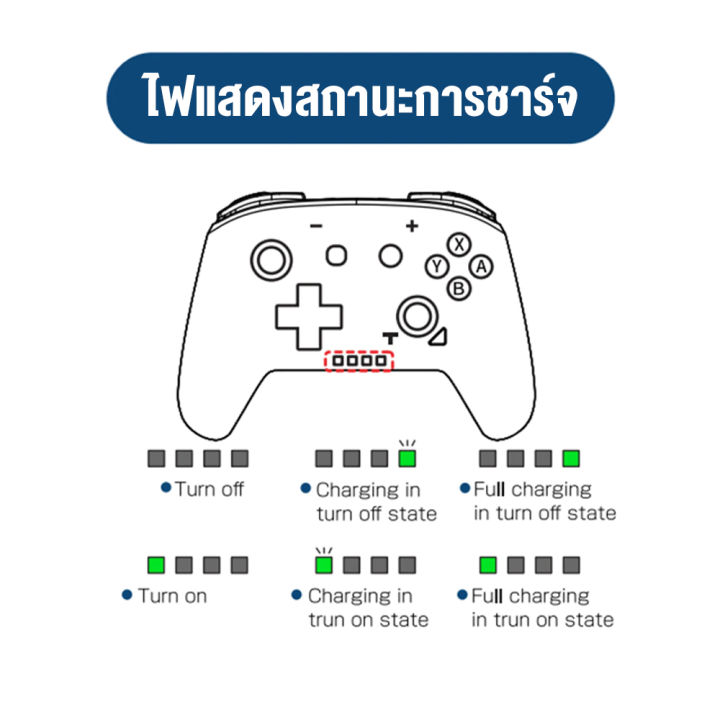 จอย-iine-l513-transparent-pro-controller-nintendo-switch-จอยเกมส์ไร้สาย-จอยเกมโปร่งใส-สำหรับ-nintendo-switch-pc-mobuying