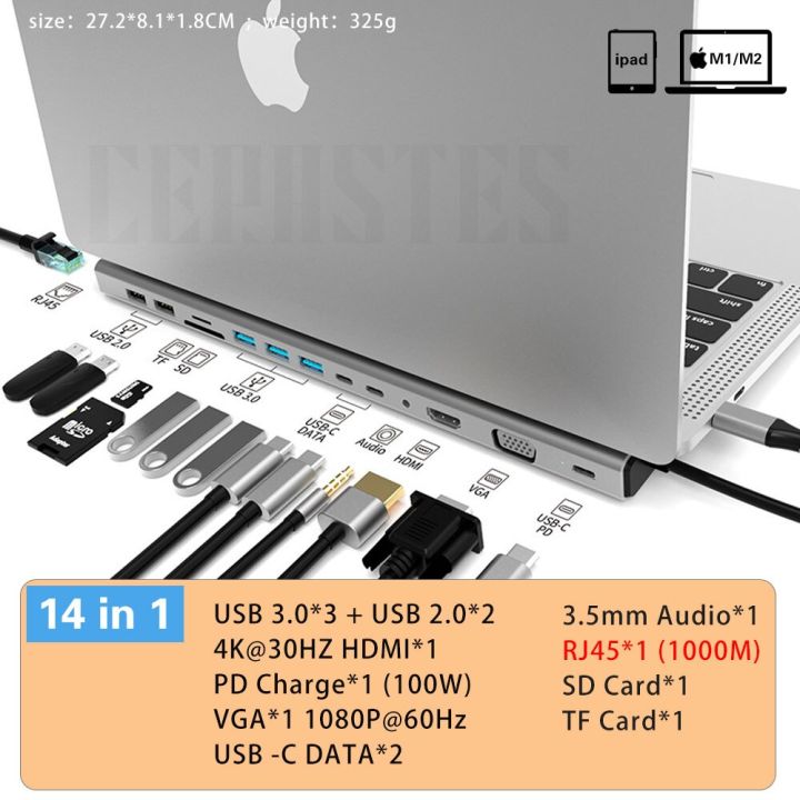 2023ใหม่-usb-c-ฮับฮับ-usb-แท่นวางมือถือ-usb-3-0-type-c-ไปยัง-hdmi-usb-ที่เข้ากันได้-usb-รางช่องยูเอสบีสำหรับแมคบุ๊กโปรแอร์แล็ปท็อป-pc-5-iin-1-feona