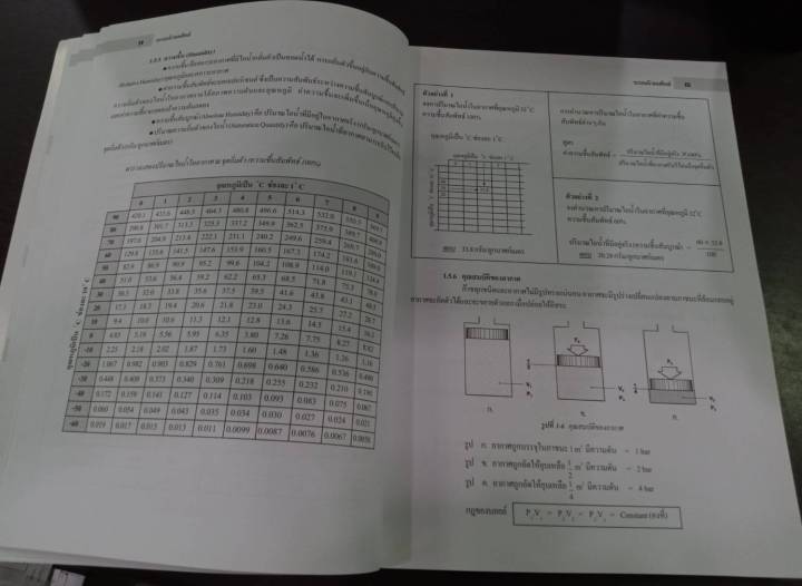 เรียนรู้นิวแมติกส์