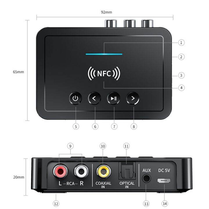 nfc-bluetooth-receiver-5-0-bluetooth-transmitter-bt5-0-fm-stereo-aux-3-5mm-jack-rca-optical-wireless-handsfree-call-bluetooth-audio