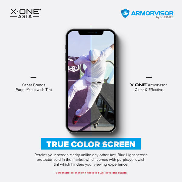 apple-iphone-14-pro-max-6-7-x-one-armorvisor-7h-4th-คุ้มครองเต็มรูปแบบป้องกันแสงสีฟ้าป้องกันหน้าจอ