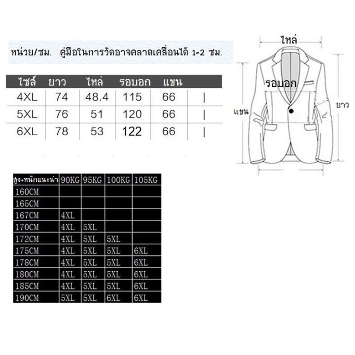 miinshop-เสื้อผู้ชาย-เสื้อผ้าผู้ชายเท่ๆ-เสื้อสูทผู้ชายไซส์ใหญ่เท่สไตล์เกาหลี5สี-119-นี้ได้เฉพาะเสื้อ-พร้อมส่ง-ส่งจากกรุงเทพ-ถ-พุทธบูชา-เสื้อผู้ชายสไตร์เกาหลี