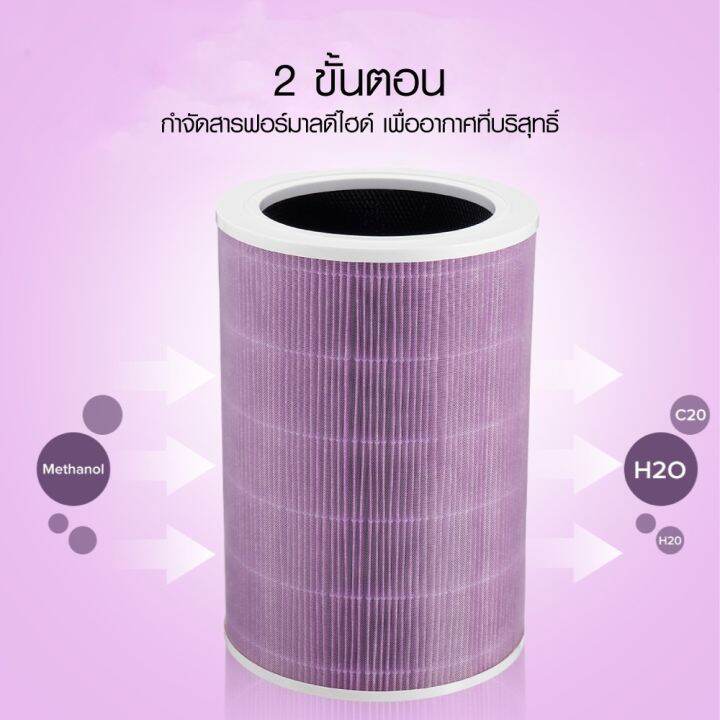 ราคาพิเศษ-659-บ-isuper-ไส้กรอง-rfid-สีม่วง-anti-bacterial-สำหรับเครื่องฟอกอากาศ-xiaomi