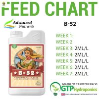 [พร้อมส่ง]⭐⭐Advanced Nutrients B-52จัดส่งฟรีมีเก็บปลายทาง