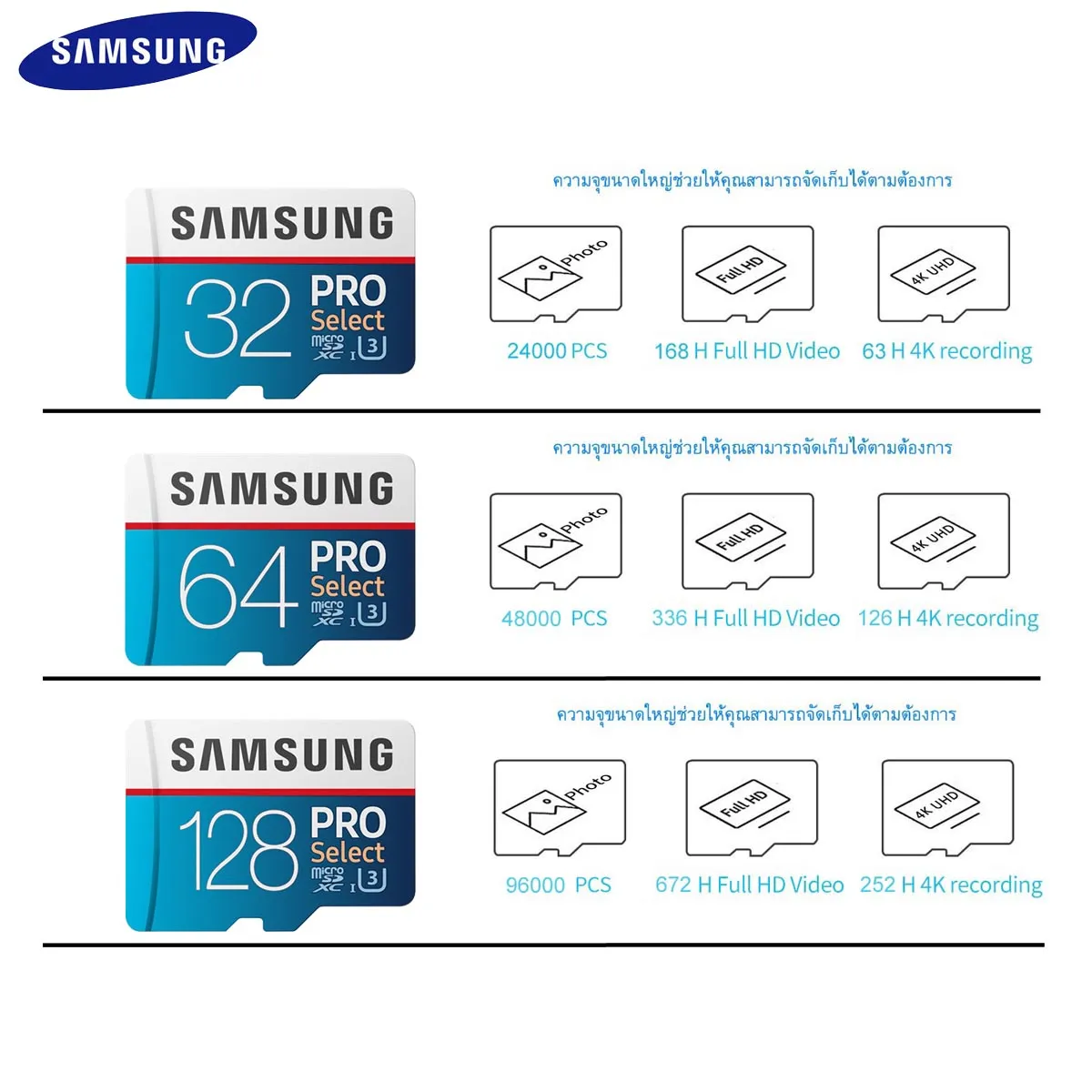 Scheda Sd 128gb Certificate - Da 32GB, 64GB, 128GB, Classe 10, Perfette Per Smartphone, Tablet, Action Cam MicroSD SanDisk Ultra Ricondizionate - Foto 9