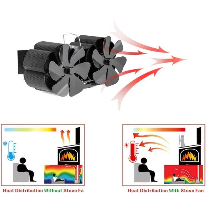 hanmu56-l-mina-lareira-ventilador-de-energia-t-rmica-dupla-montado-na-parede-log-queimador-ecol-gico-silencioso-quente-distribui-o-calor