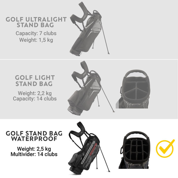 waterproof-golf-stand-bag-black