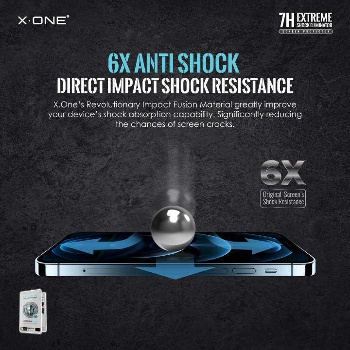 apple-iphone-12-iphone-12-pro-6-1-x-one-ครอบคลุม-extreme-shock-eliminator-7h-4th-generation-clear-screen-protector