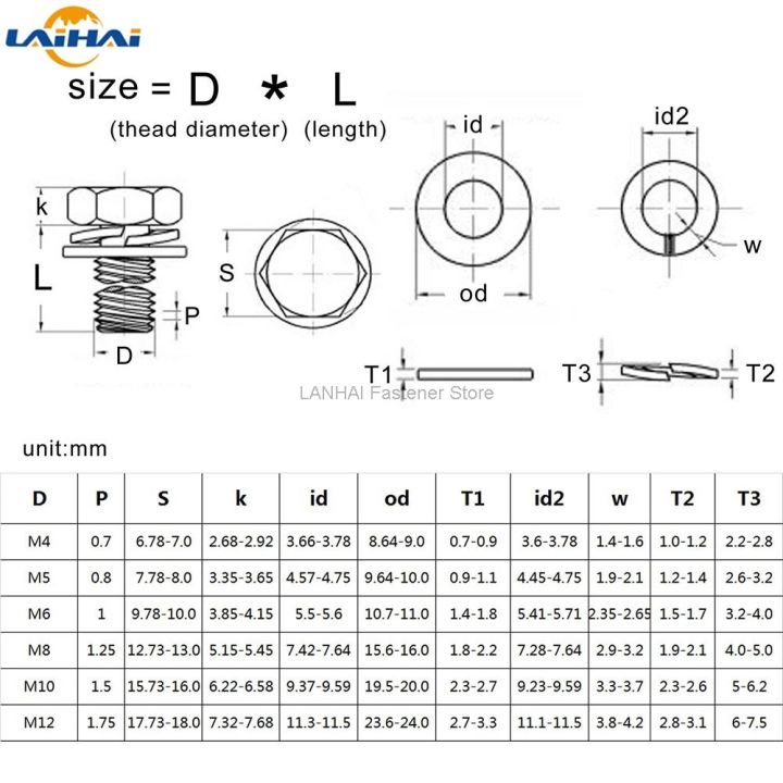 1-10pcs-m4-m5-m6-m8-m10-m12-304-stainless-steel-external-hex-hexagon-head-sem-screw-flat-washer-spring-gasket-assemble-bolt