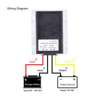 หม้อแปลงไฟฟ้าเครื่องแปลงไฟ DC ไป DC แบบหม้อแปลงแรงดันไฟฟ้า24V ถึง12V สำหรับแถบไฟ LED สำหรับระบบนำทางรถยนต์สำหรับแผงเซลล์แสงอาทิตย์สำหรับเครื่องบันทึก