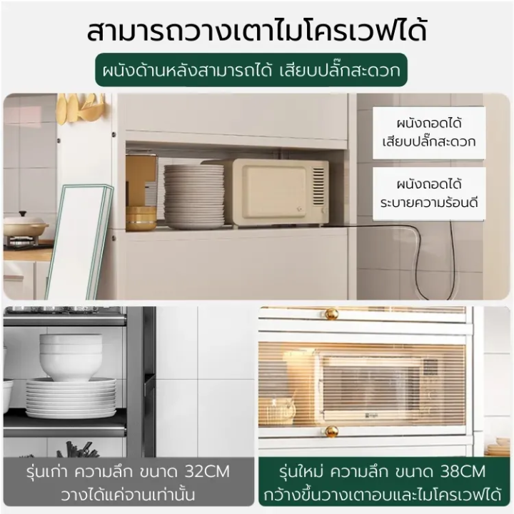 spa-home-shopตู้วางของในครัว-ตู้ครัว-ตู้เก็บของ-3-4-5ชั้น-ครัวตู้กับข้าวพร้อมประตู-ชั้นวางอเนกประสงค์-การออกแบบบานพับกันหน