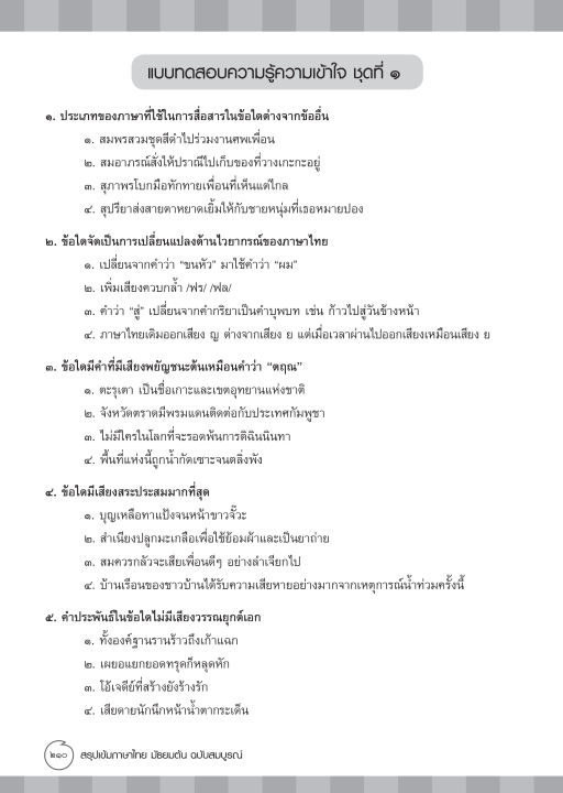 inspal-หนังสือ-สรุปเข้มภาษาไทย-มัธยมต้น-ฉบับสมบูรณ์