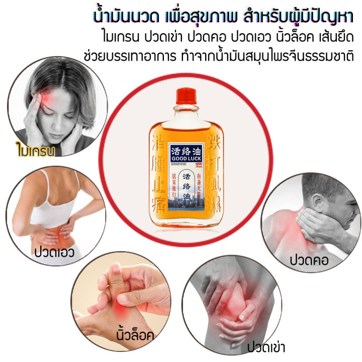 homebest-knee-set-ชุดน้ำมันนวดสมุนไพร-สูตรนาโน-สติกเกอร์แปะหัวเข่า-good-luck-serum-30ml-knee-sticker-12-ชิ้น-จากสมุนไพรธรรมชาติ